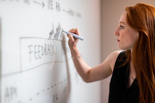 customer feedback analysis